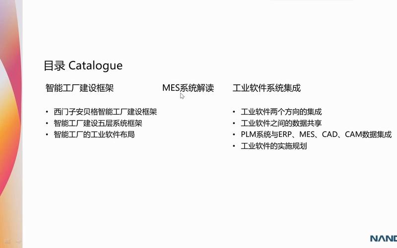 智能工厂与工业软件应用 应用软件服务的核心驱动与落地实践
