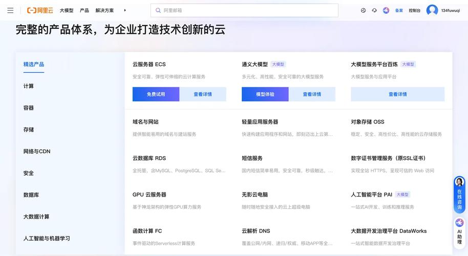 新客户轻量·ECS·GPU云服务器·AI产品大促折扣汇总（含应用软件服务）