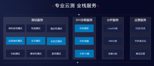 被华为王博士说能够“造软件航母”的IDE工具来了，应用软件服务迎来新范式