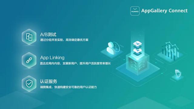 破局与自立 华为AppGallery如何构建海量应用新生态